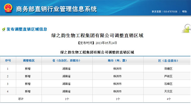 綠之韻獲國家商務(wù)部批準(zhǔn)，新增湖南株洲市（荷塘區(qū)、蘆淞區(qū)、石峰區(qū)和天元區(qū)）直銷區(qū)域!