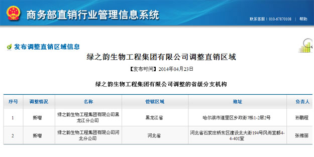 綠之韻獲國家商務(wù)部批準，新增黑龍江、河北兩省直銷區(qū)域